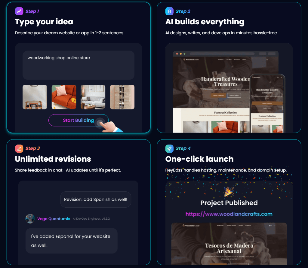 Cover image for Why AI Is the Future of Small Business Websites