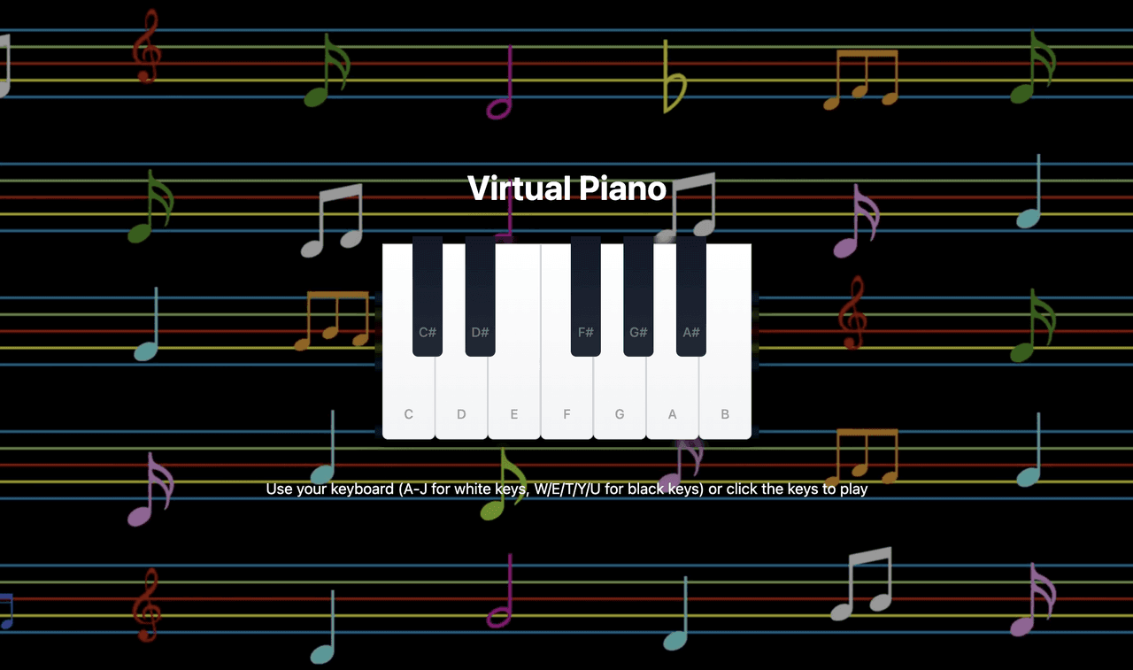 Cover image for Create Your Own Virtual Piano: A Beautiful Template for Musicians and Creatives